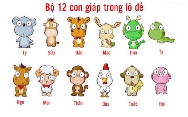 Trường hợp bộ 12 trong lô đề điển hình cho mọi người